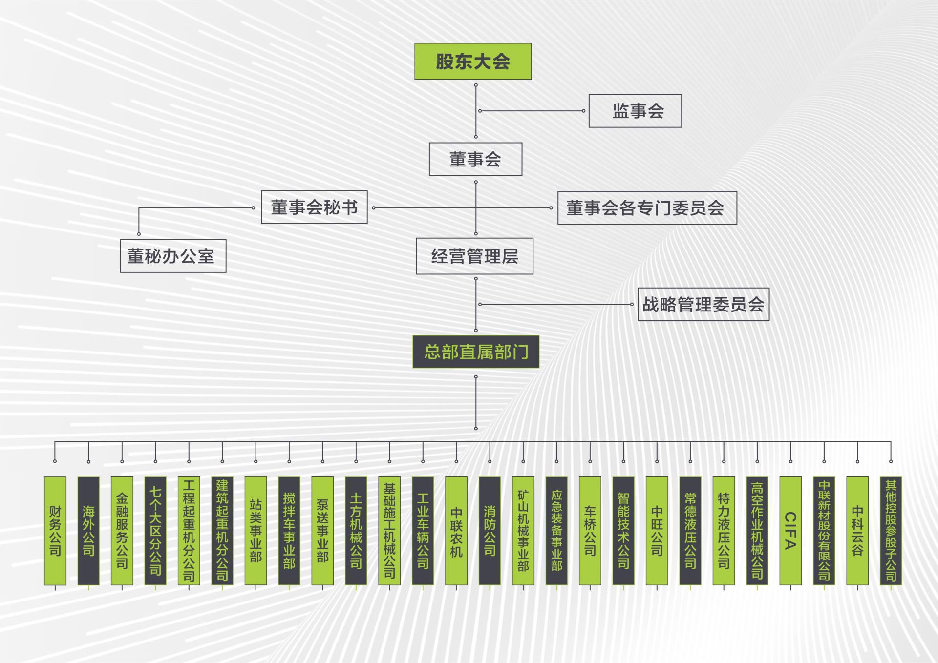 ABG欧博·(中国)最新官网入口