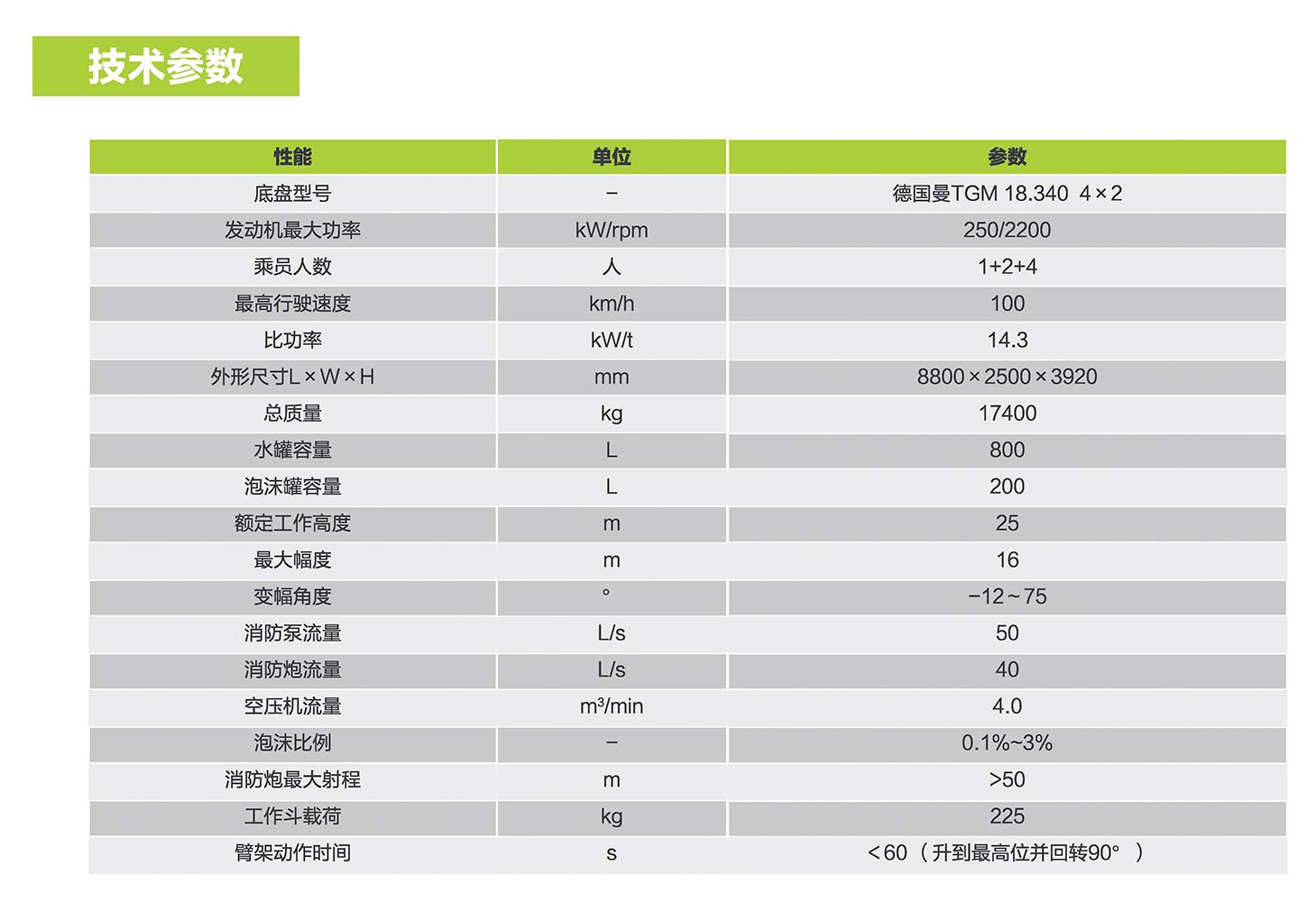 ABG欧博·(中国)最新官网入口
