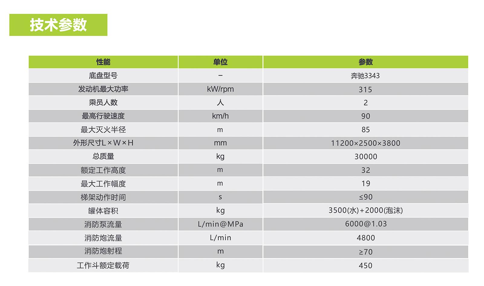 ABG欧博·(中国)最新官网入口