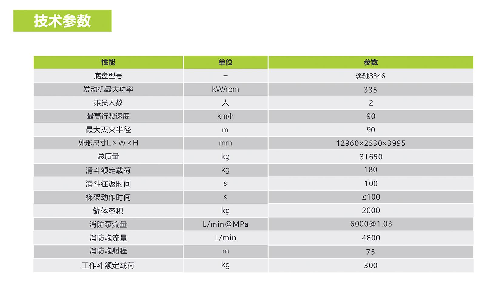 ABG欧博·(中国)最新官网入口