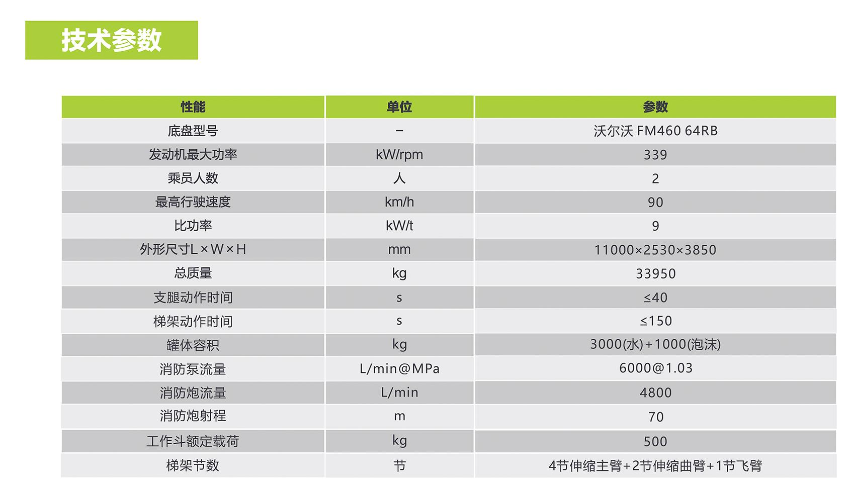 ABG欧博·(中国)最新官网入口