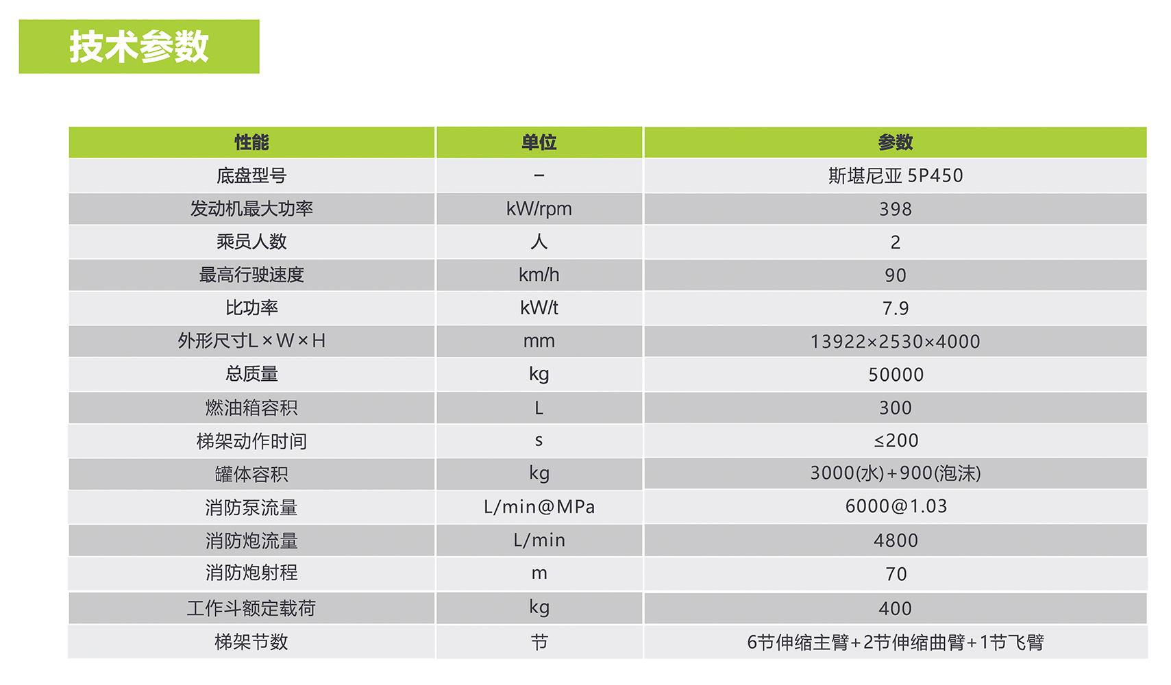 ABG欧博·(中国)最新官网入口