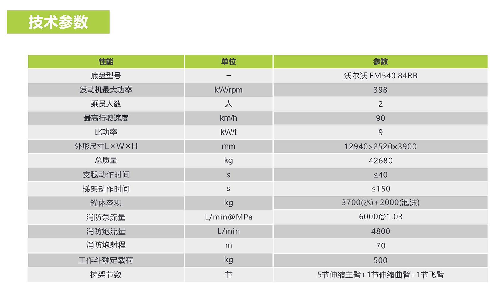 ABG欧博·(中国)最新官网入口