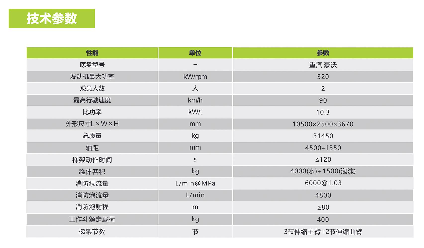 ABG欧博·(中国)最新官网入口