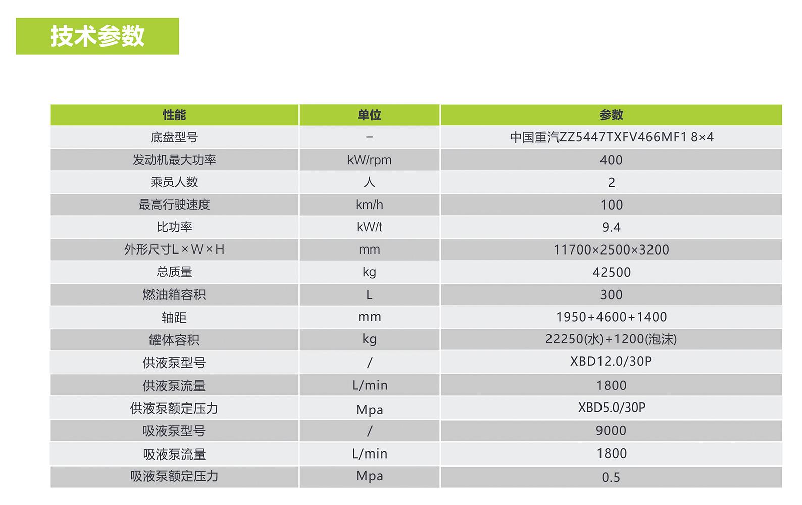 ABG欧博·(中国)最新官网入口