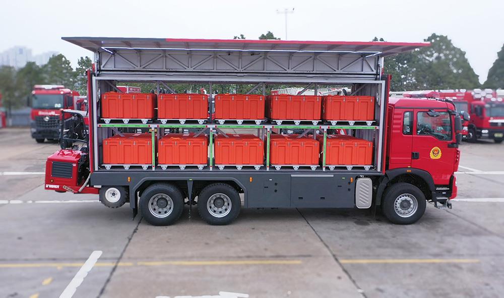 ZLF5230TXFQC200型器材消防车_产品型号_产品段位_小类_应急装备_产品中心_ABG欧博