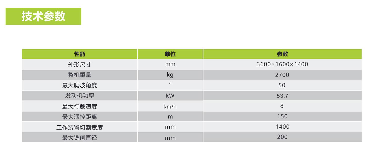 ABG欧博·(中国)最新官网入口