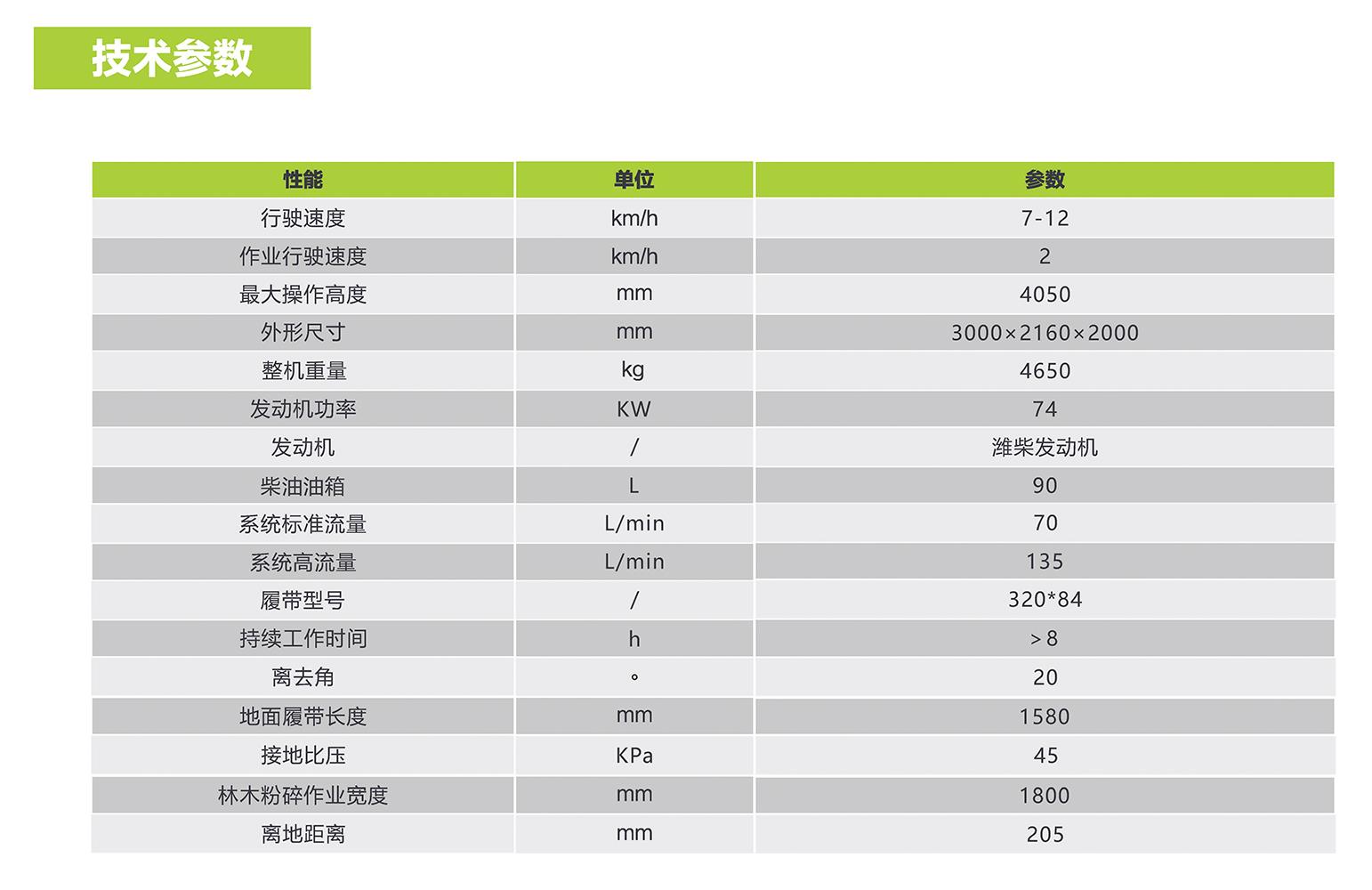 ABG欧博·(中国)最新官网入口