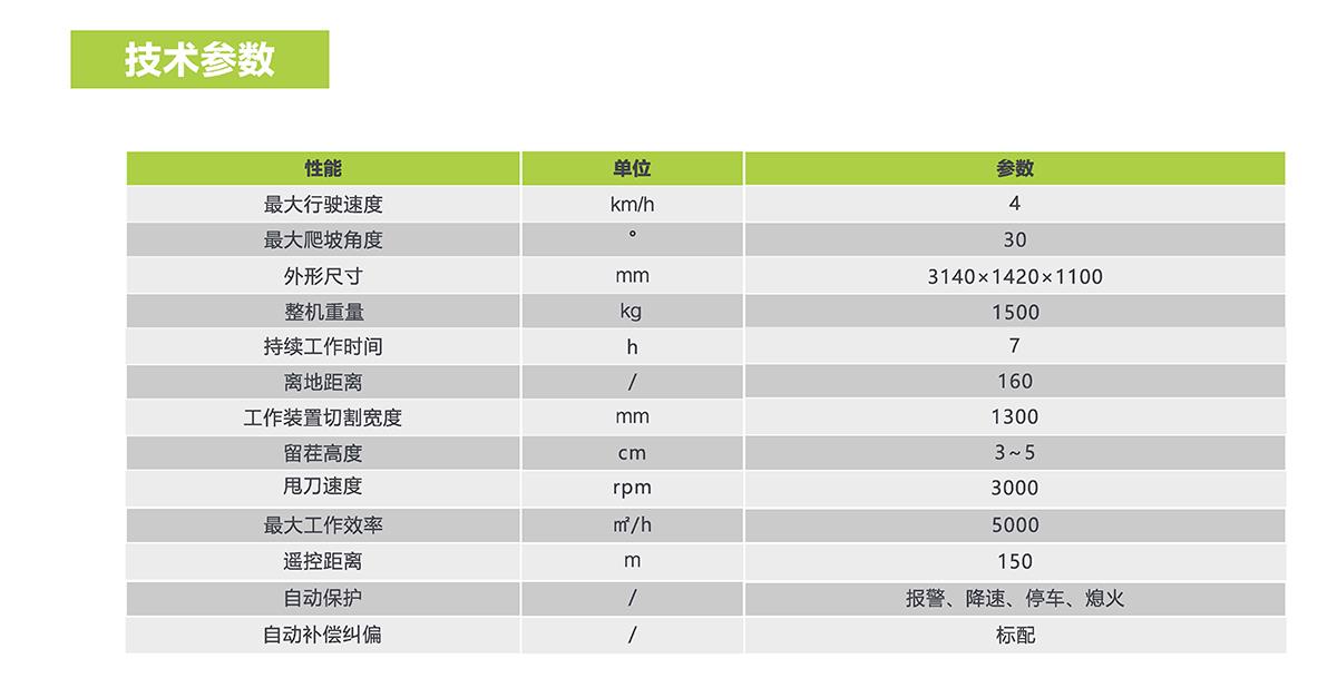 ABG欧博·(中国)最新官网入口