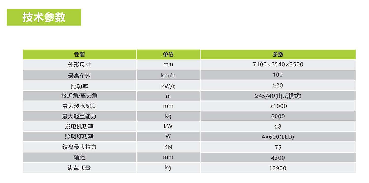 ABG欧博·(中国)最新官网入口