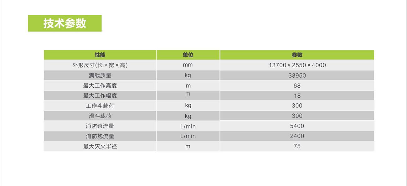ABG欧博·(中国)最新官网入口