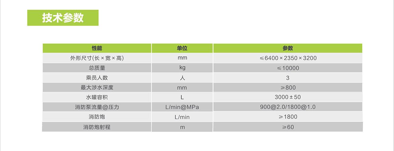 ABG欧博·(中国)最新官网入口