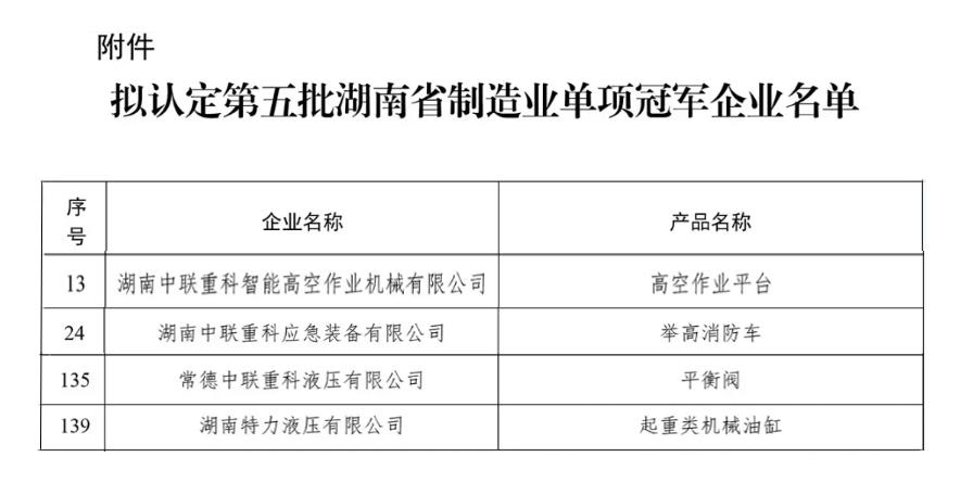 ABG欧博·(中国)最新官网入口