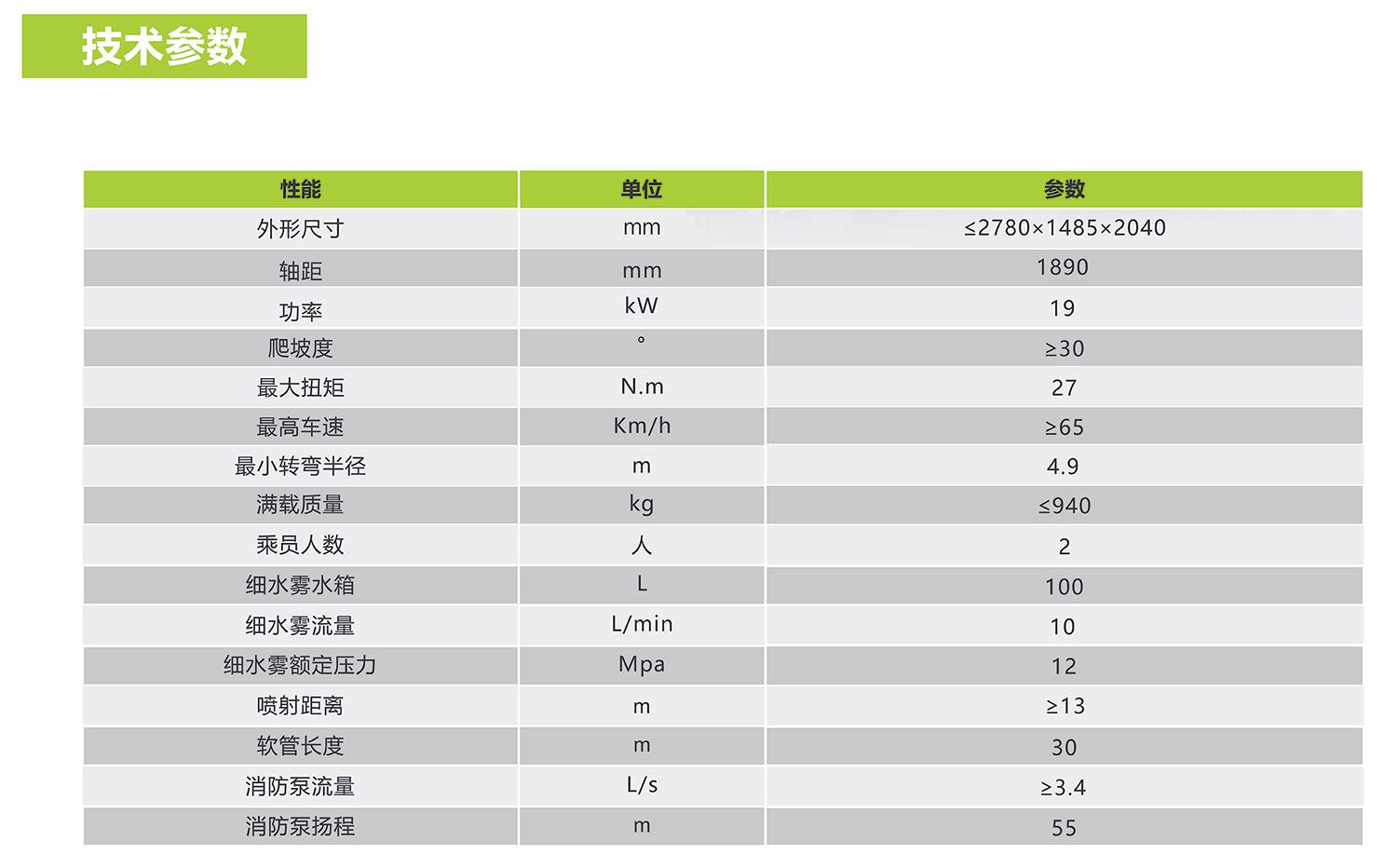 ABG欧博·(中国)最新官网入口