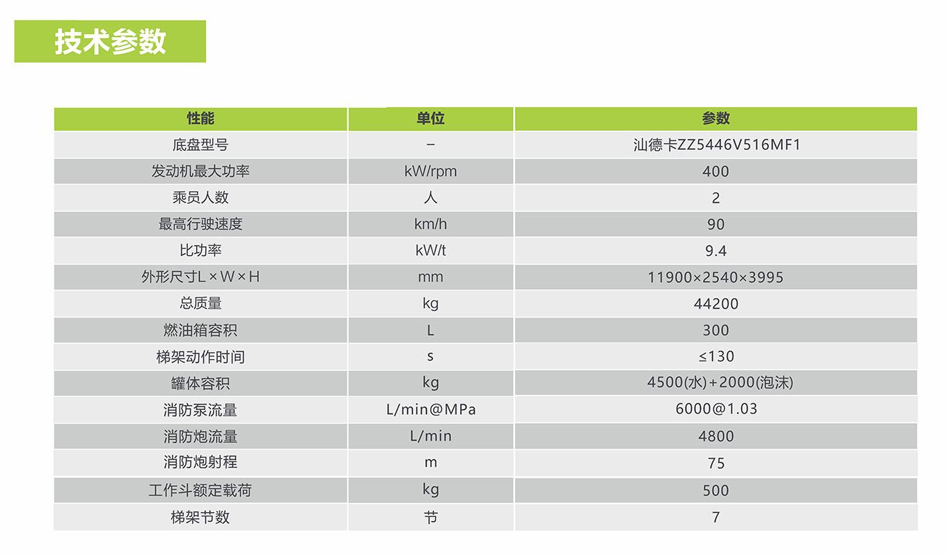 ABG欧博·(中国)最新官网入口