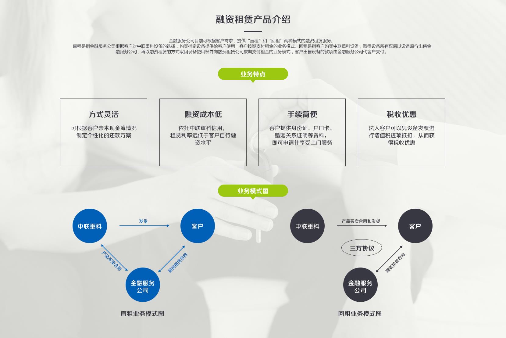 ABG欧博·(中国)最新官网入口