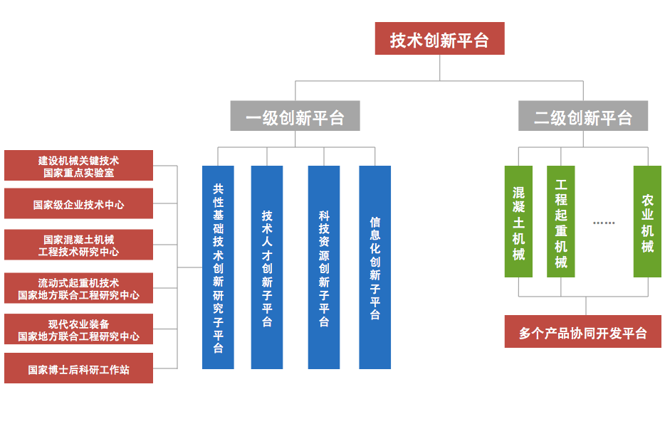 ABG欧博·(中国)最新官网入口